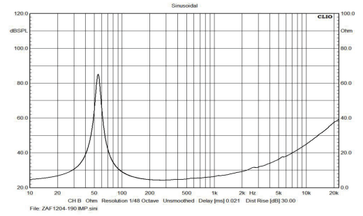 ZAF1204-190 (5)