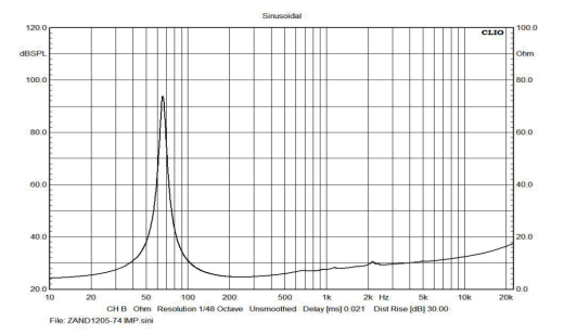 ZAND1205-74 (5)