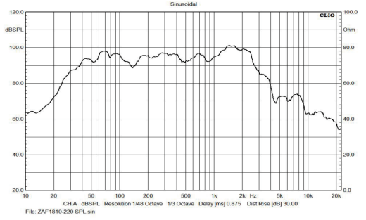ZAF1810-220 (4)