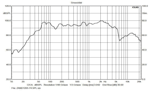 ZAND1205-74 (4)