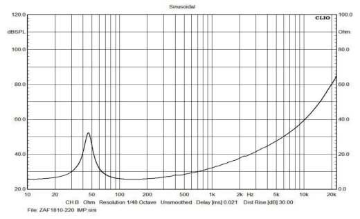 ZAF1810-220 (5)