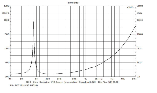 ZAF1814-280 (5)