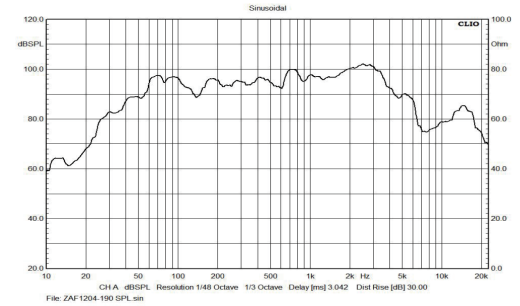 ZAF1204-190 (4)