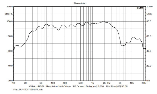 ZAF1504-190 (4)